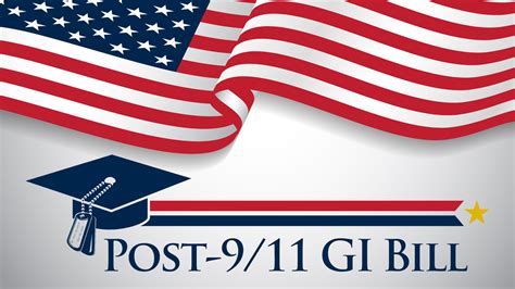 Post-9/11 GI Bill Program