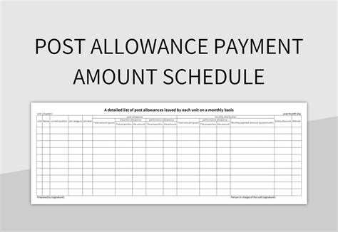 Post Allowance Calculator