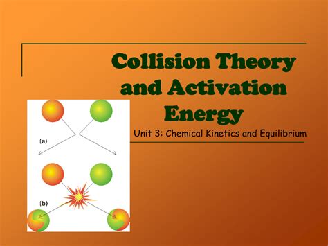 Potential Energy Theory