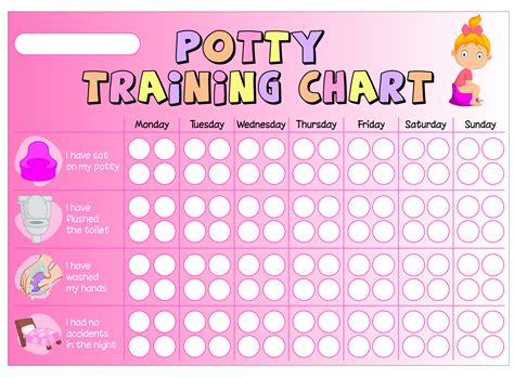 Benefits of potty chart printables