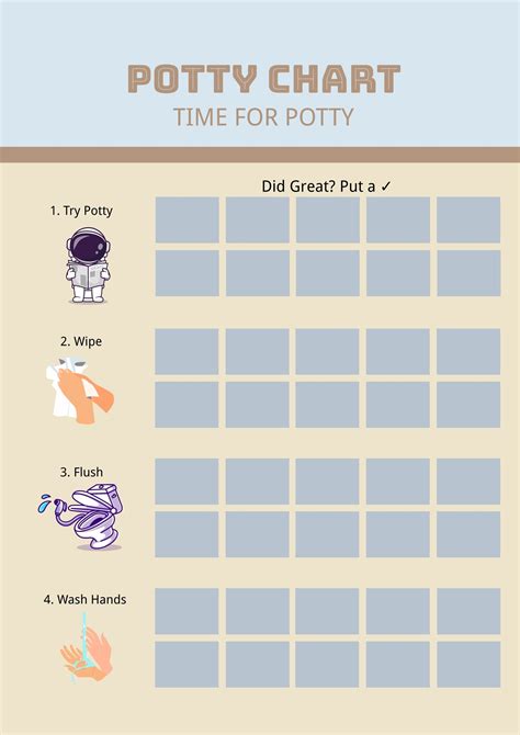 Examples of potty chart printables