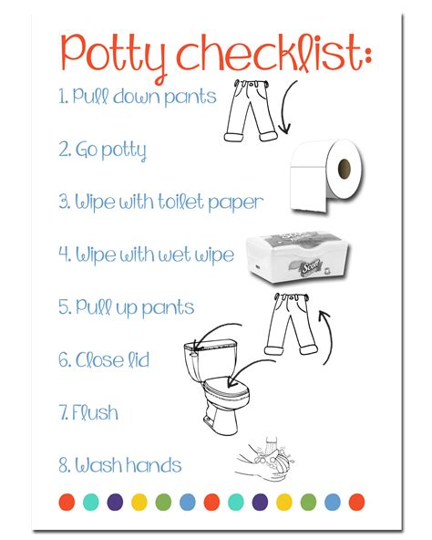 Description of potty training advice