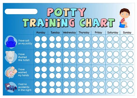 Potty training charts for toddlers