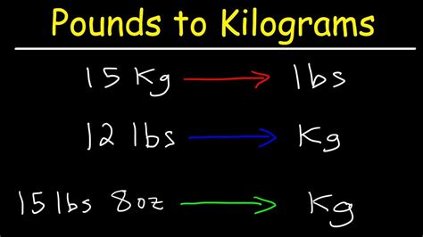 Pounds to Kilograms Best Practices