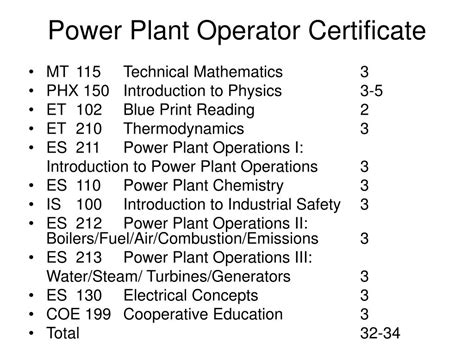 Power Plant Operator Certification