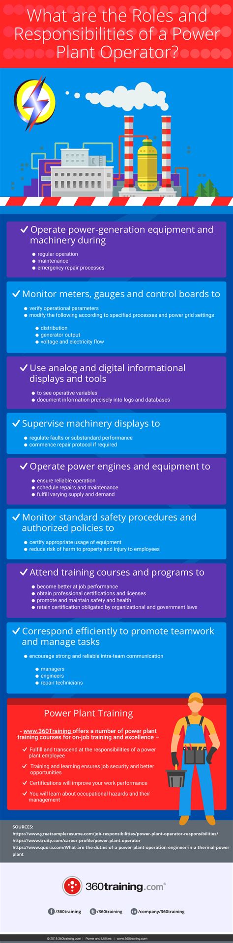 Power Plant Operator Safety Protocols