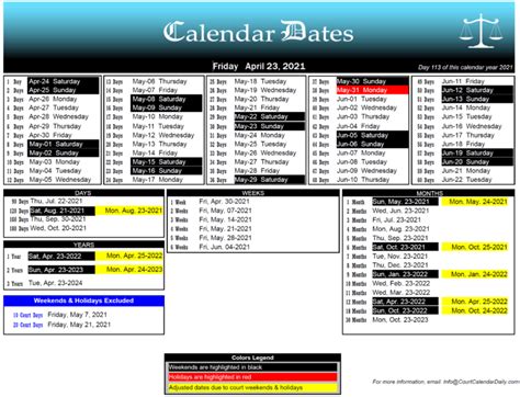 Practical Tips for Using Koochiching County Court Calendar Schedule