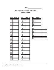 Practice and Adaptation in Naval Camouflage