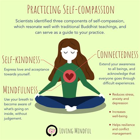 Practicing self-compassion and self-care