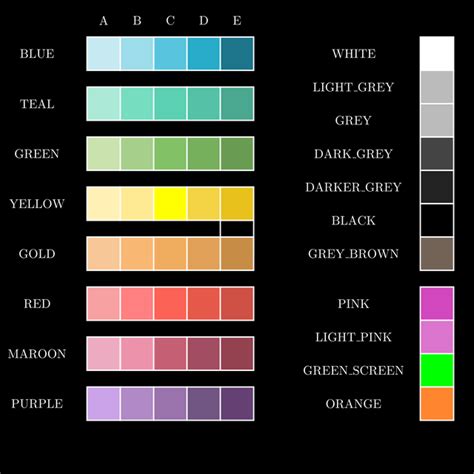 pre-defined color palettes