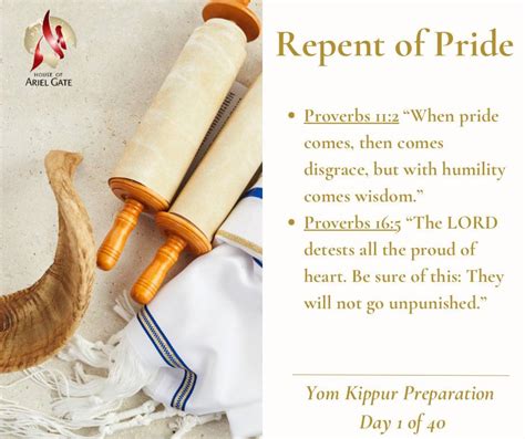 Preparations for Yom Kippur