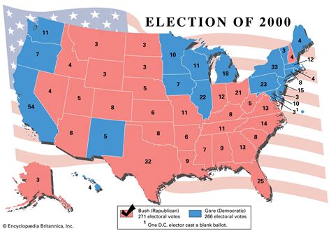 The Presidential Election in the United States in 2000