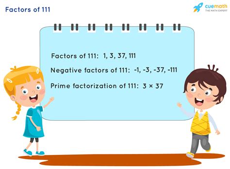 Finding prime factors of 105