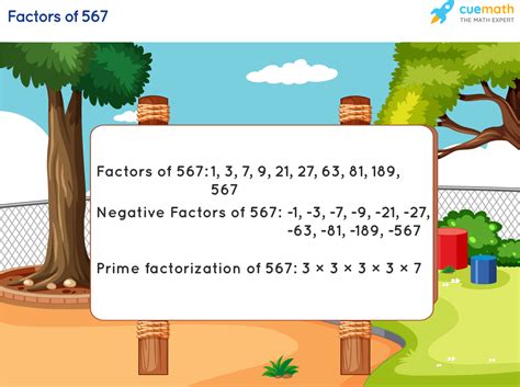 Prime factors of 105