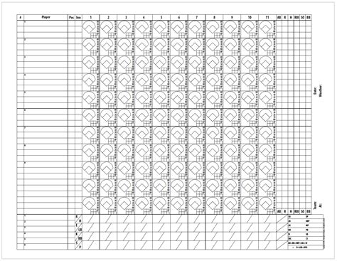 Printable baseball scorecard