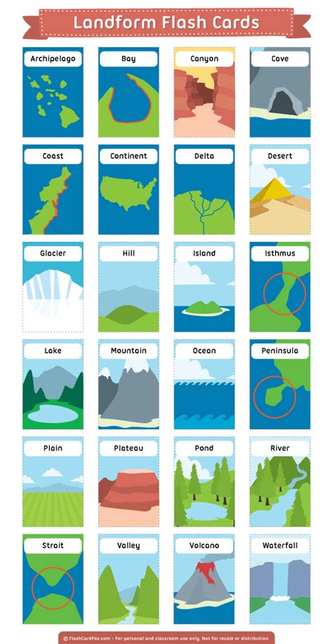 Printable Flashcards for Geography