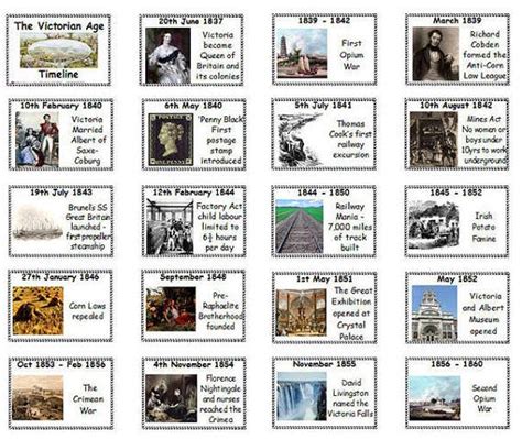 Printable Flashcards for Historical Dates