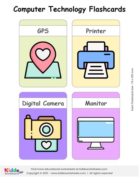 Printable Flashcards for Technology and Computing