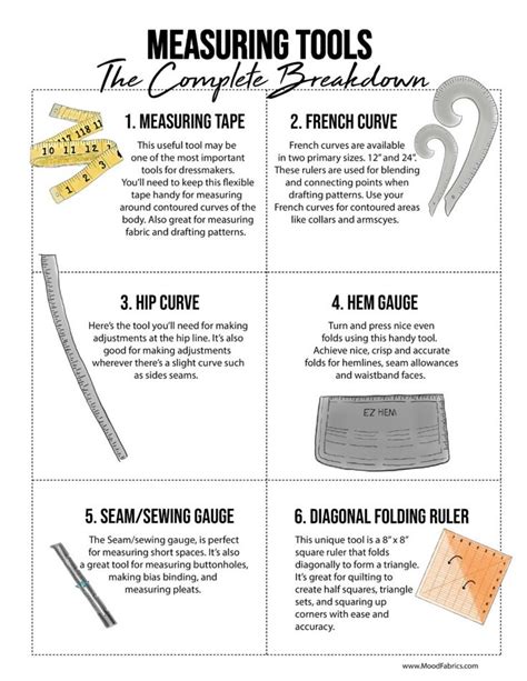 Description of Printable Ruler for Sewing