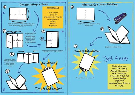 Printable Zine Communities Image