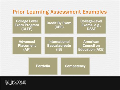 Prior Learning Assessment Examples