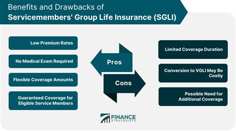 Private Life Insurance Options