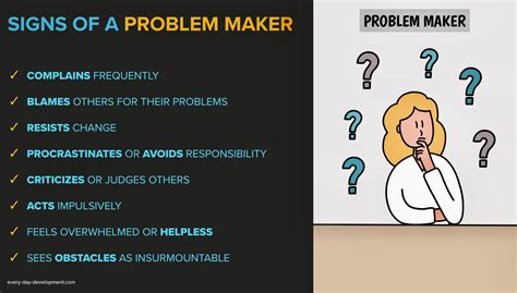 NCOs as Problem-Solvers and Decision-Makers