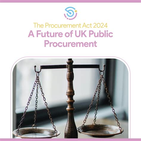 Procurement Regulations