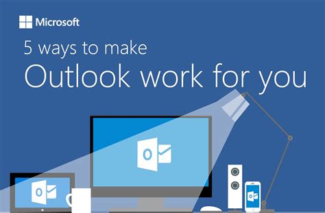 Description of Productivity with Outlook