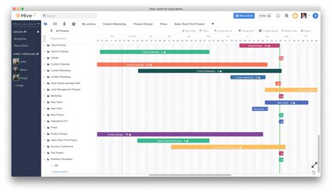 Project Scheduling Tools