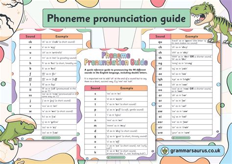 Pronunciation guide for superiority