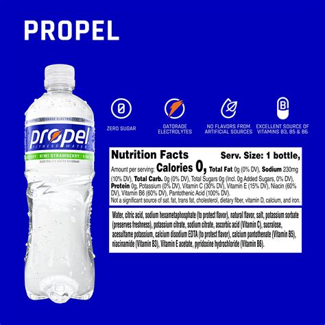 Propel Water Ingredients