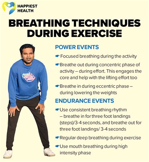 Proper breathing techniques