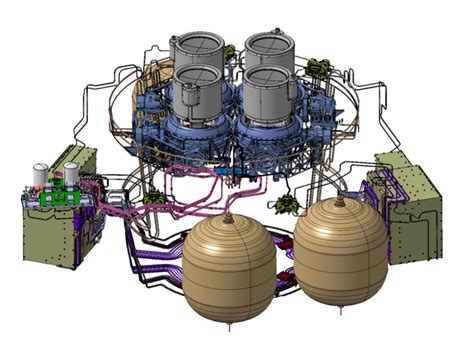 Propulsion system of HMS Queen Elizabeth