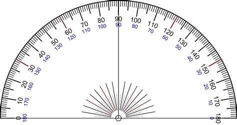 Protractor image