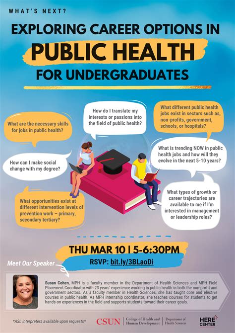 Public Health Career