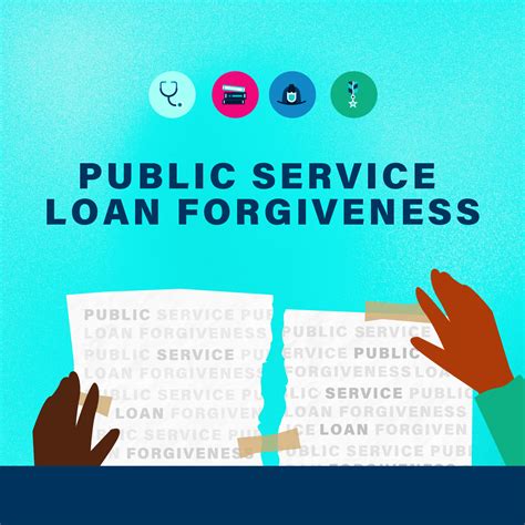 Public Service Loan Forgiveness