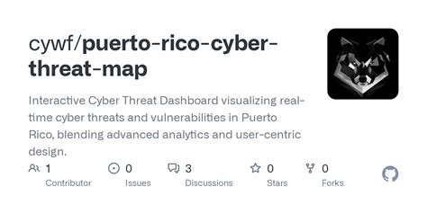 Puerto Rico Cybersecurity Measures