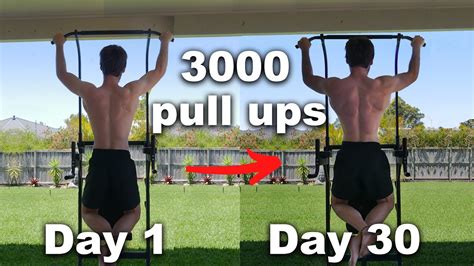 Pull-up Results