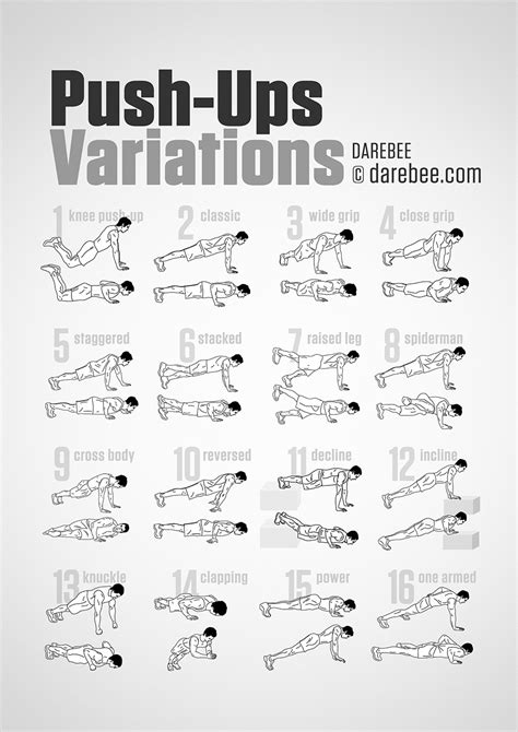 Push-Up Variations