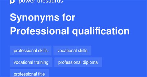 Qualification Synonyms