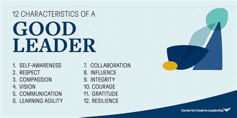 Qualities of Good Second in Command