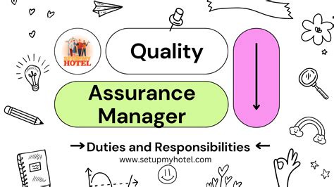 Quality Assurance Manager