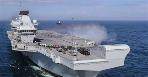 Consequences of Queen Elizabeth Aircraft Carrier Fire Incident