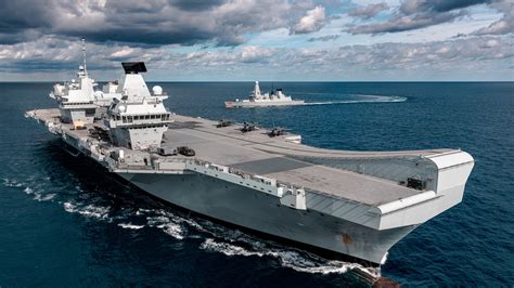 HMS Queen Elizabeth defense systems