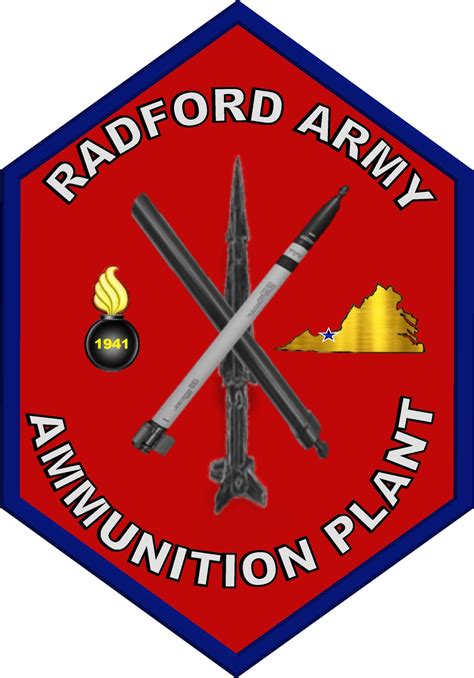 Radford Army Ammunition Plant, Tennessee