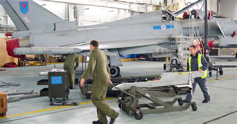 Raf Typhoon Maintenance