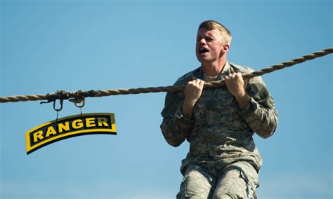 Ranger School Leadership