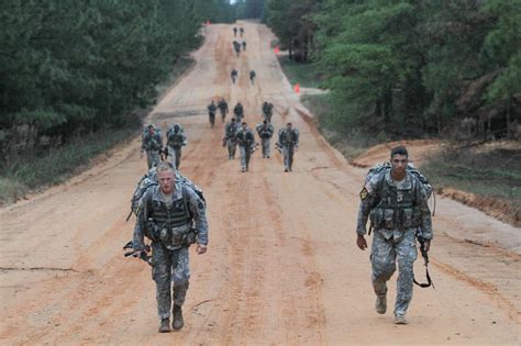 Ranger School Training