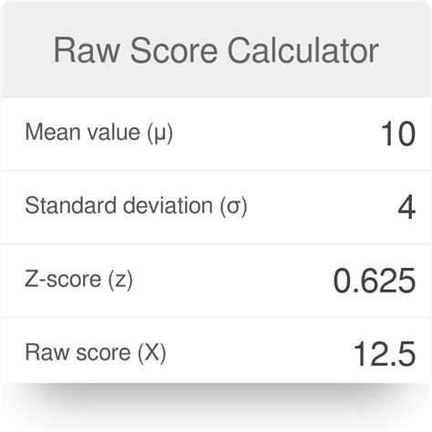 Raw score calculation